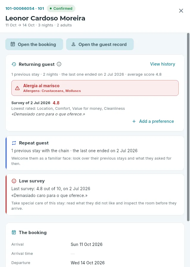 An arrival’s details: a returning guest with an allergy, a repeat guest with a low previous survey score.
