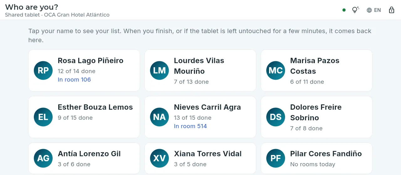 The shared tablet: each room attendant taps their name.