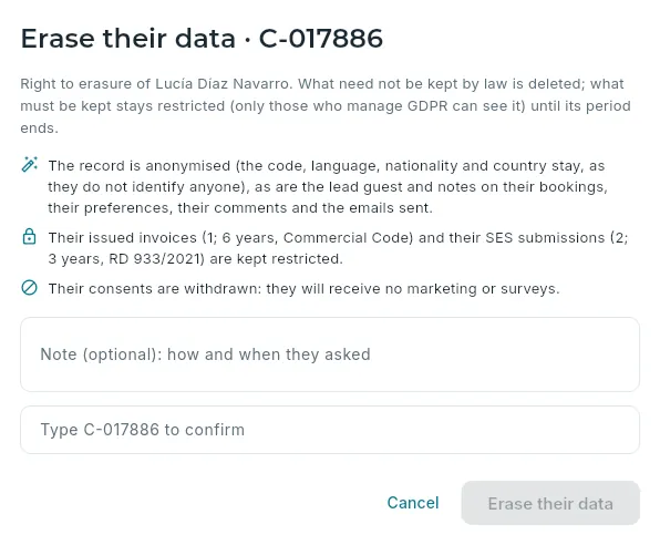 The right to erasure: what is deleted and what is kept restricted.
