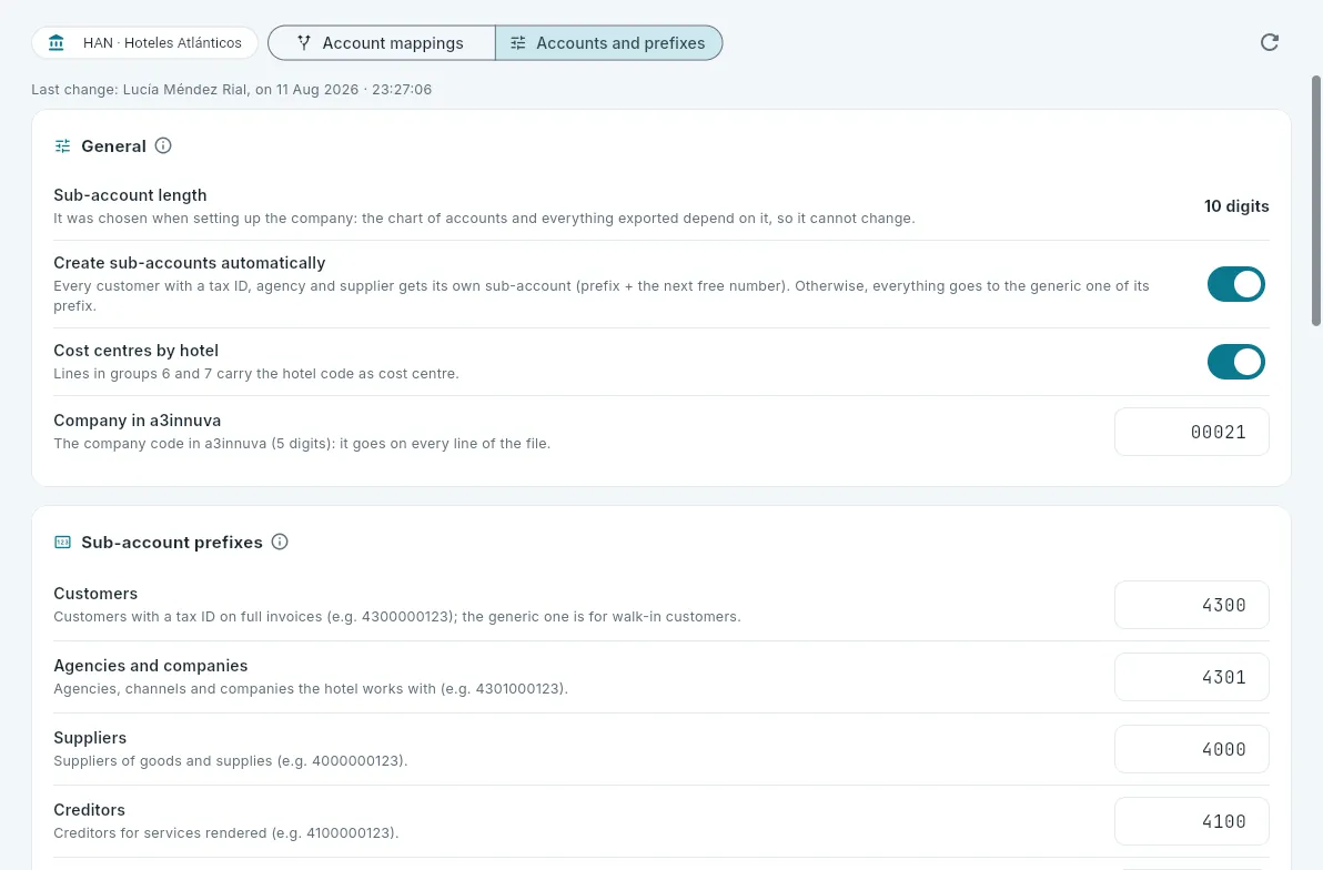 The company’s accounts and prefixes.