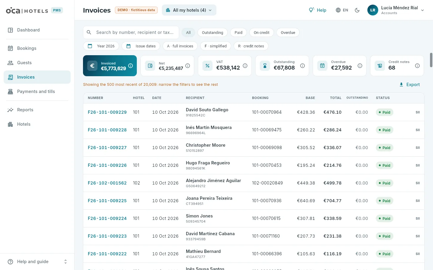 The invoices of all four hotels, with the Accounts demo account.