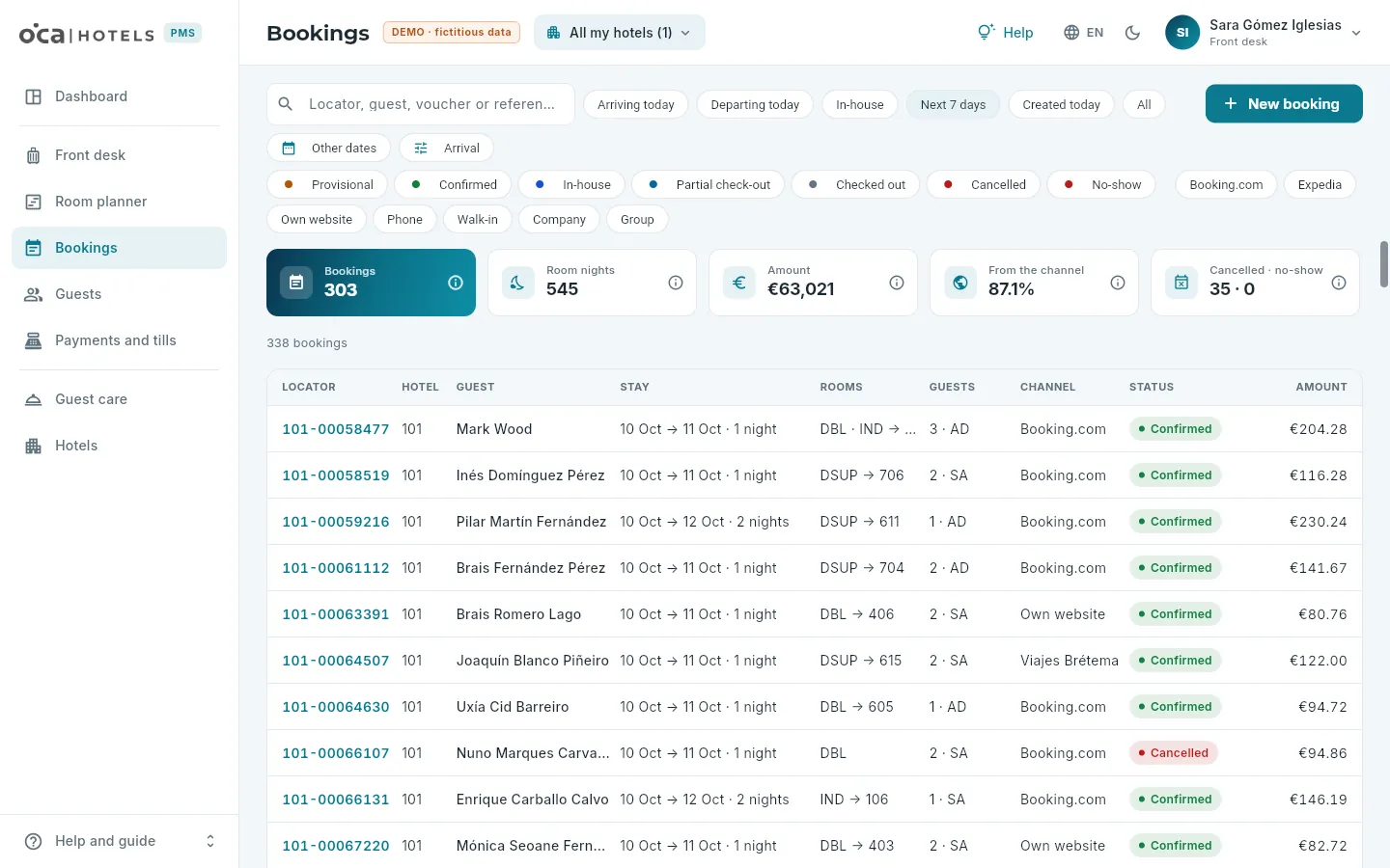 The booking list for the front desk account (hotel 101), with the “Next 7 days” shortcut.