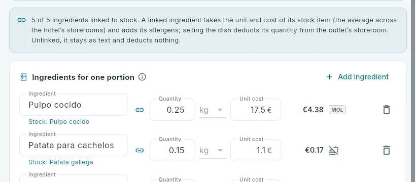 A dish’s ingredients, linked to stock.