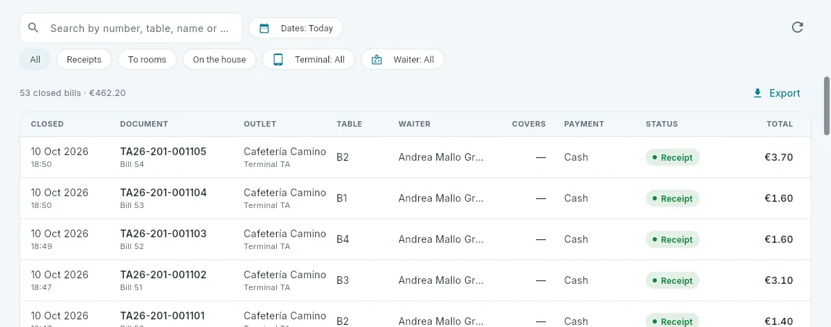 Today’s receipts at the 201 apartments (their company uses Verifactu).