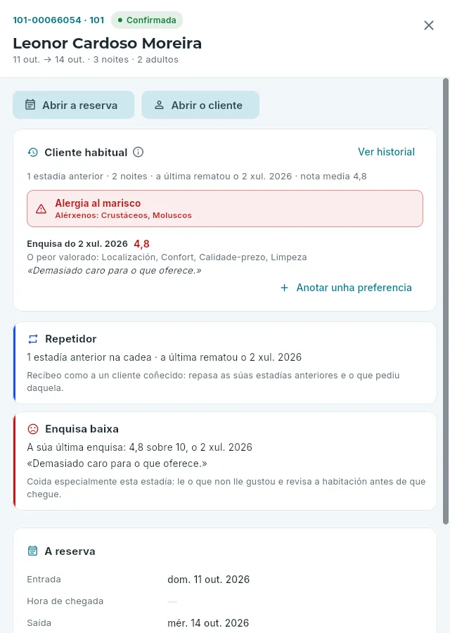 O detalle dunha chegada: un cliente habitual cunha alerxia, repetidor e cunha enquisa anterior baixa.