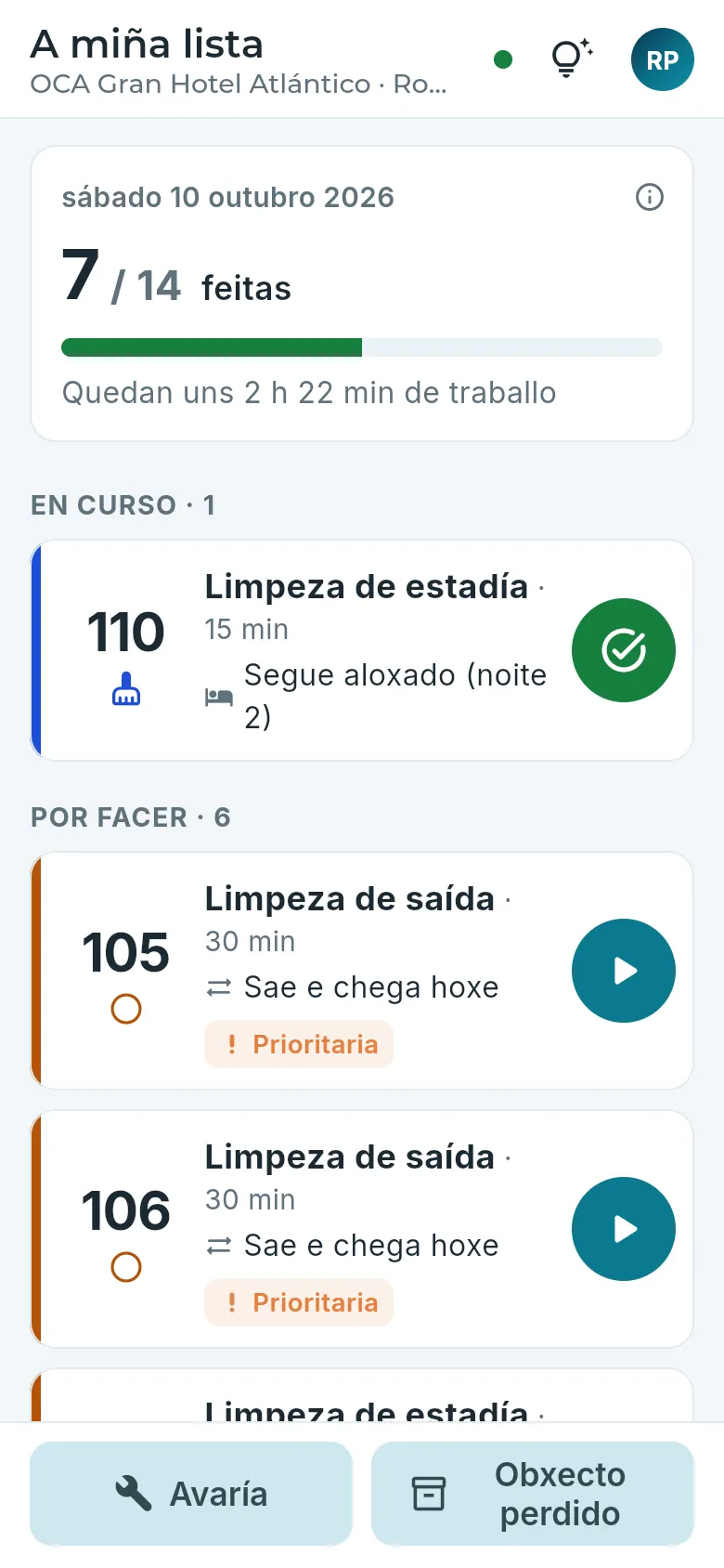 A lista do día da camareira de pisos.
