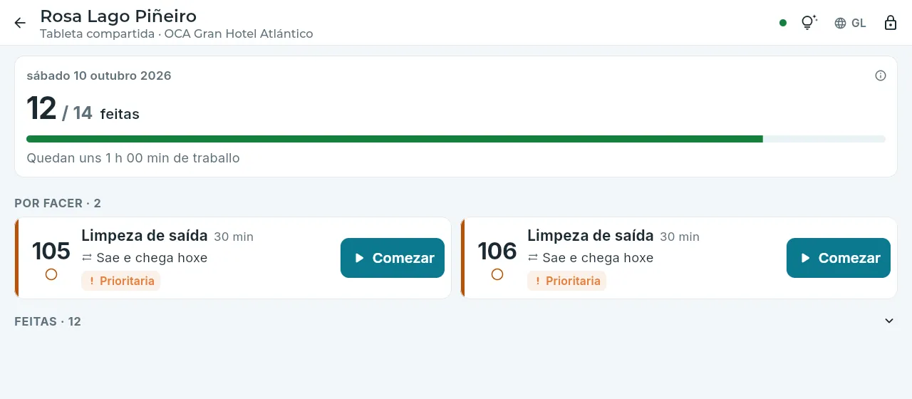 A súa lista, na tableta compartida.
