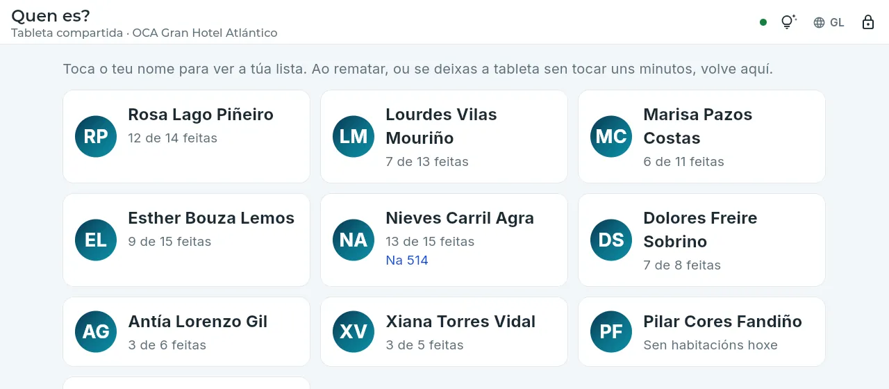 A tableta compartida: cada camareira toca o seu nome.