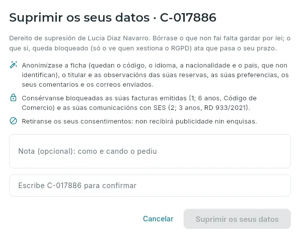 O dereito de supresión: o que se borra e o que se conserva bloqueado.