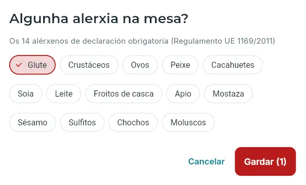 Ao abrir unha mesa: as alerxias da mesa.