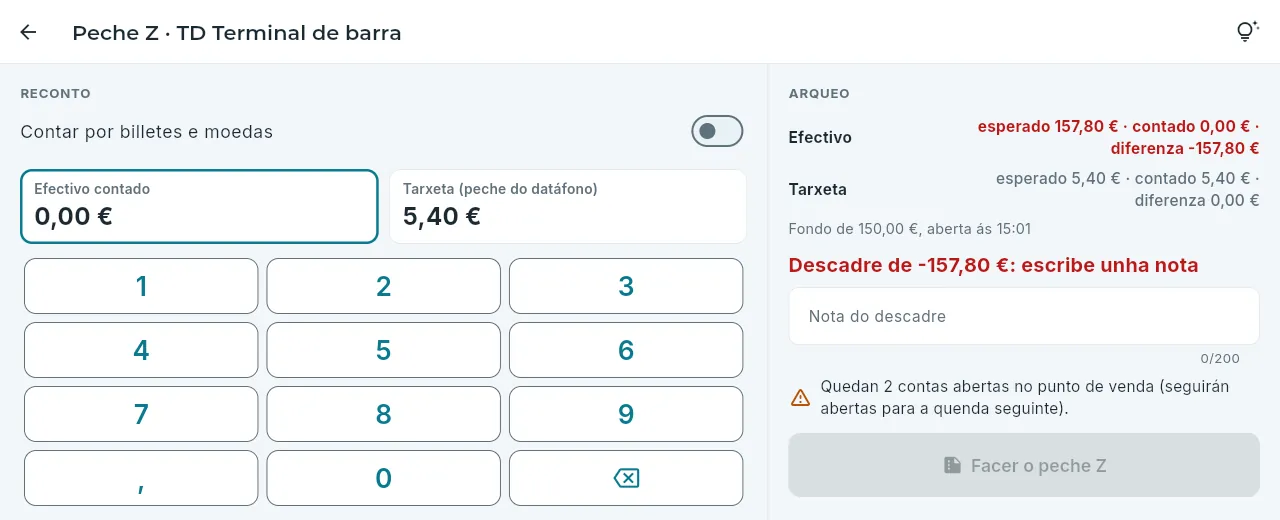O peche Z da quenda do terminal.