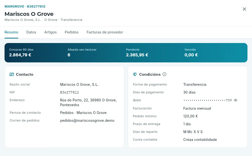 A ficha dun provedor.
