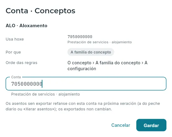 A conta dun concepto.