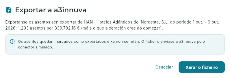 A confirmación antes de exportar.