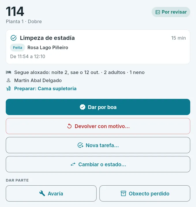 Unha habitación por revisar.