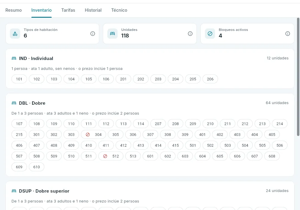 Lapela «Inventario»: tipos de habitación e habitacións do hotel 101.