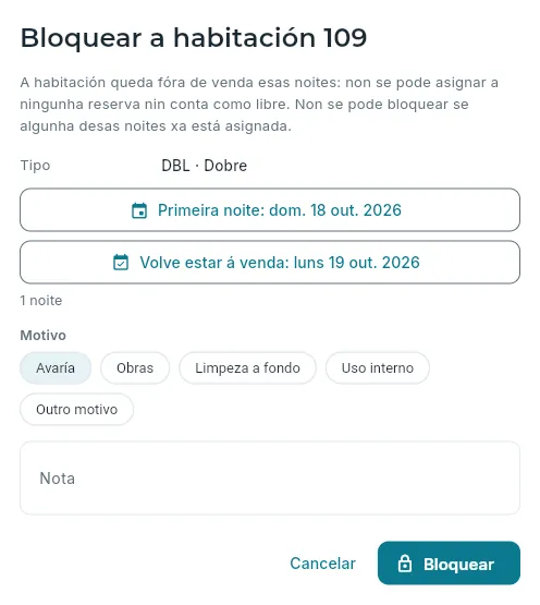 Bloquear unha habitación.