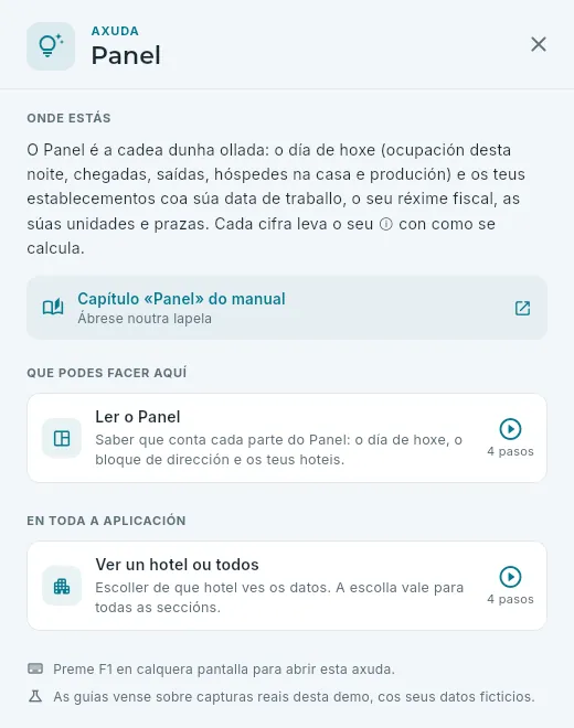 O panel de axuda do Panel (botón «Axuda» ou F1).