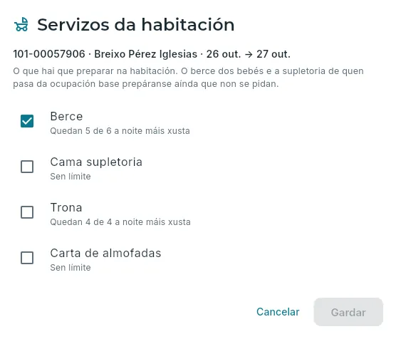 Os servizos da habitación: o que queda de cada un.