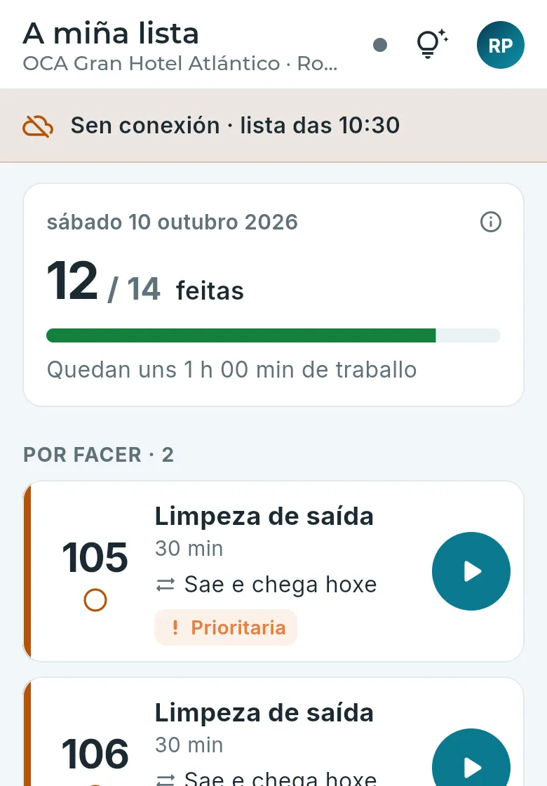A lista do día, sen conexión.