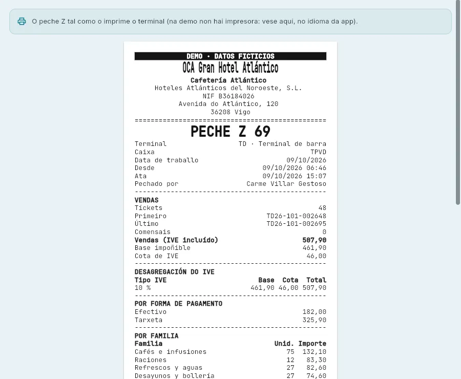 O mesmo Z tal como o imprime o terminal.