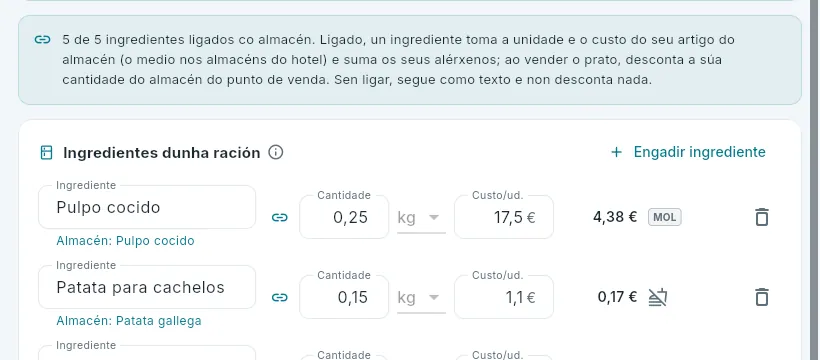 Os ingredientes dun prato, ligados co almacén.