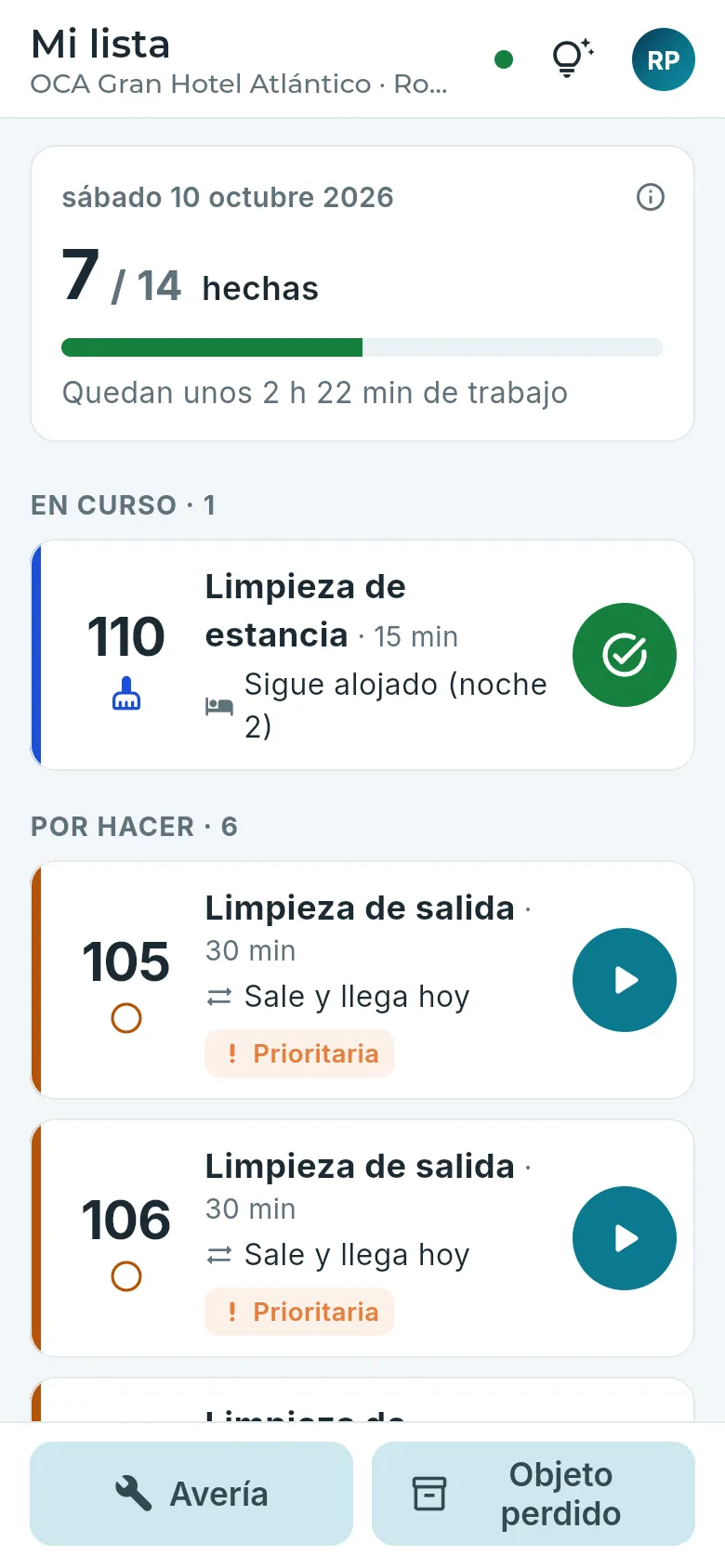 La lista del día de la camarera de piso.