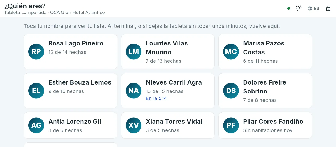 La tableta compartida: cada camarera toca su nombre.