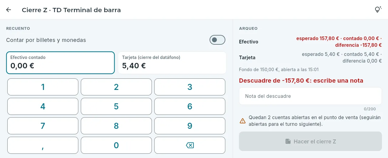 El cierre Z del turno del terminal.