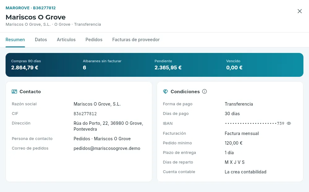 La ficha de un proveedor.