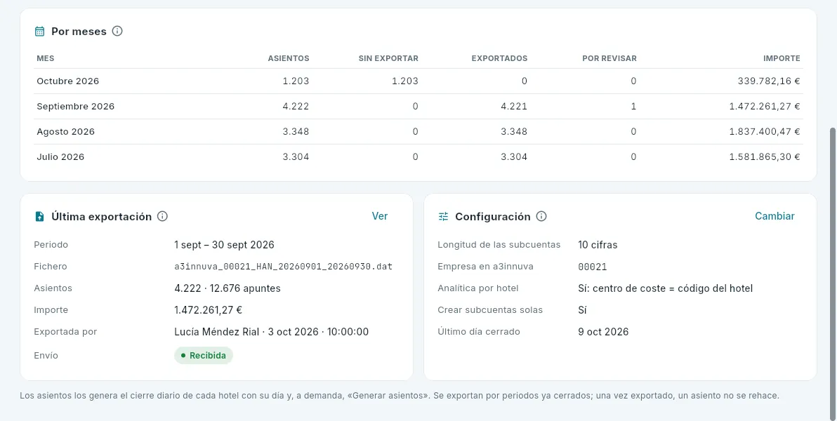 Más abajo: los últimos meses, la última exportación y la configuración.