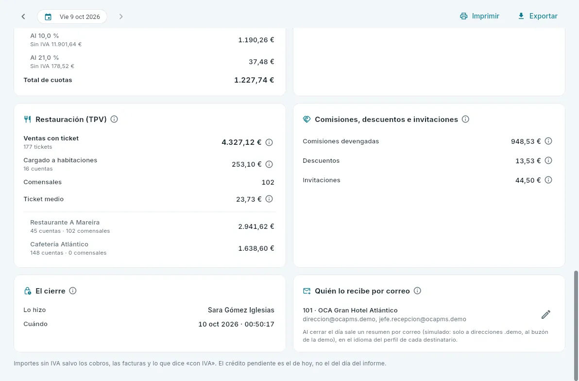 El final del informe del día: IVA, restauración, comisiones, el cierre y quién lo recibe por correo.
