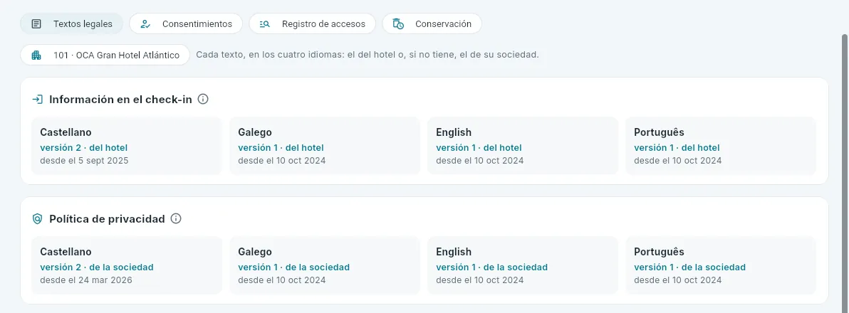 Los textos legales del hotel 101.