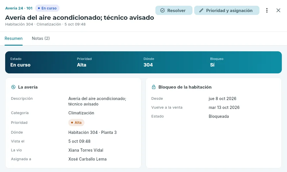 La ficha de una avería con la habitación bloqueada.