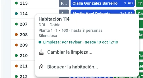La ficha breve de una habitación que espera la revisión de pisos.