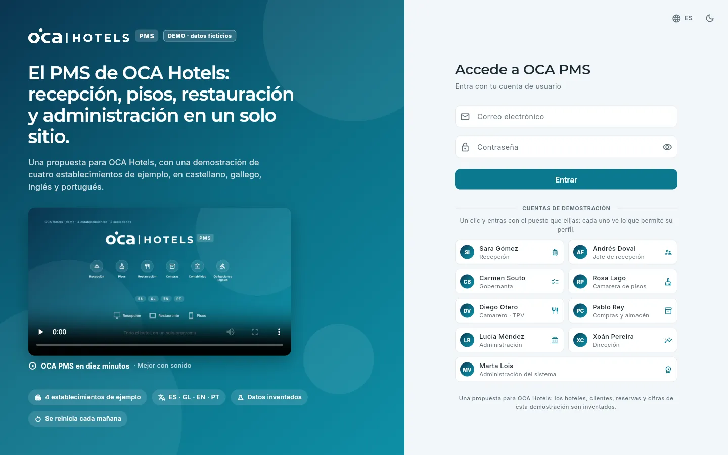 La pantalla de acceso de la demo.