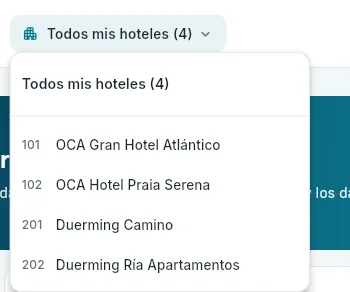 El selector de hotel abierto.