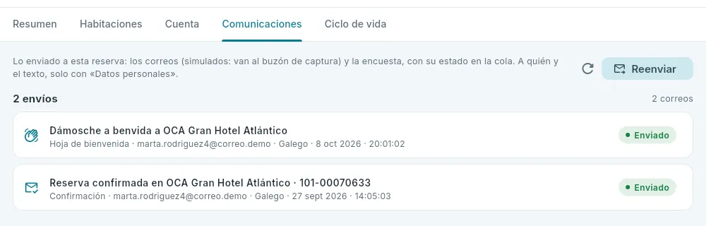 Lo enviado a una reserva en casa.