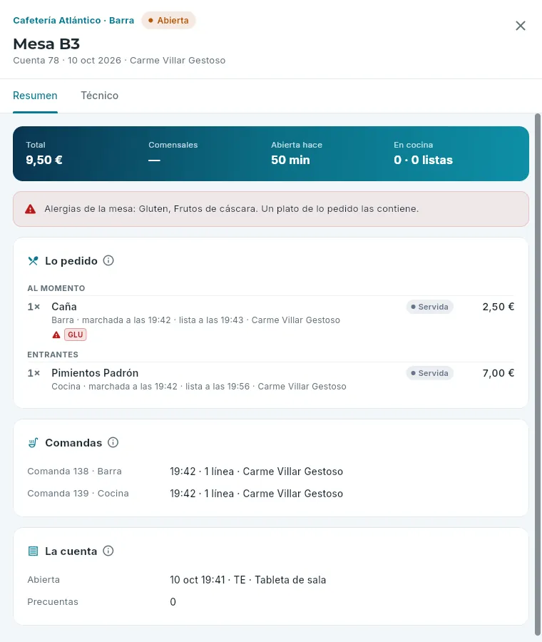 La cuenta de una mesa abierta con alergias, por cursos.