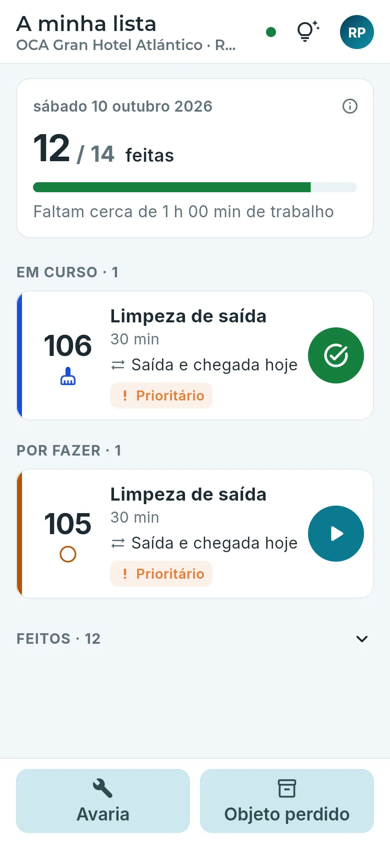 A lista do dia da empregada de andares.