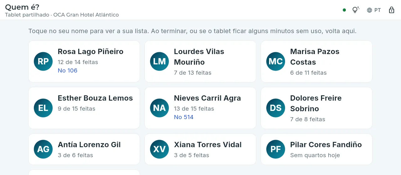 O tablet partilhado: cada empregada toca no seu nome.