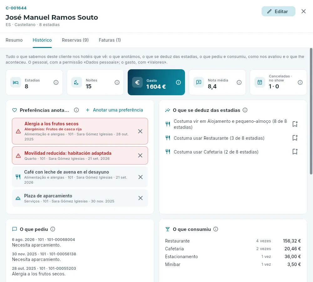 O histórico de um cliente habitual com uma alergia anotada.