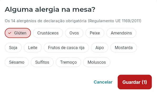 Ao abrir uma mesa: as alergias da mesa.