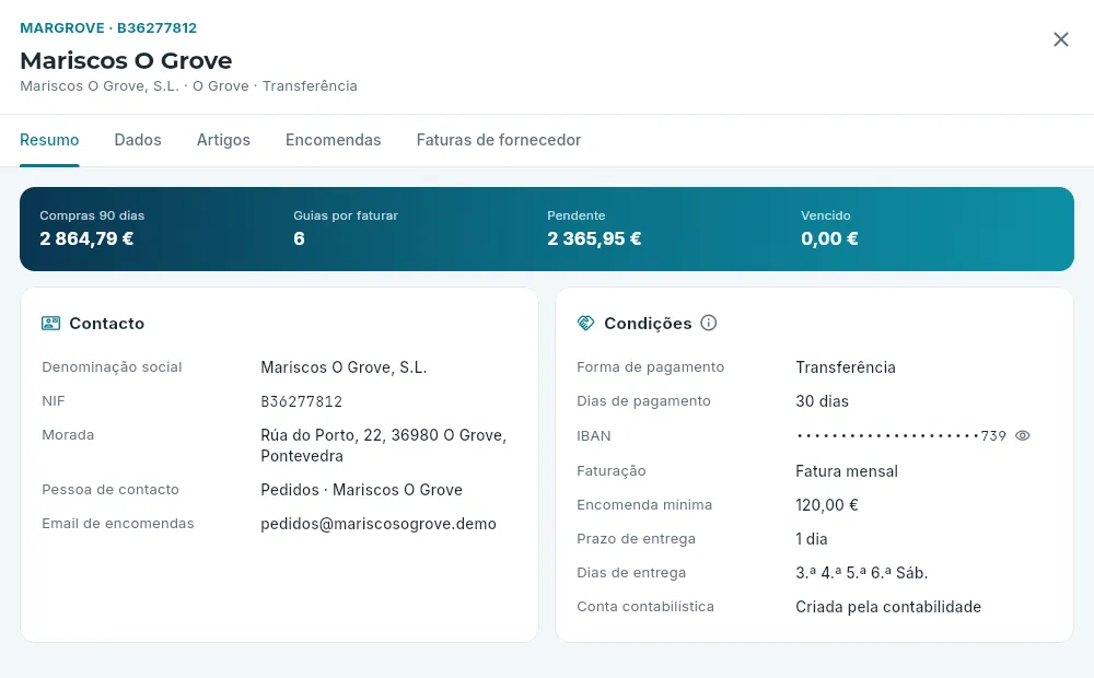 A ficha de um fornecedor.
