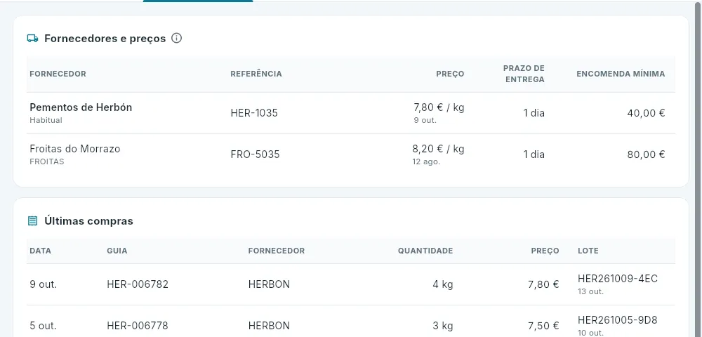 Os seus fornecedores e as últimas compras.