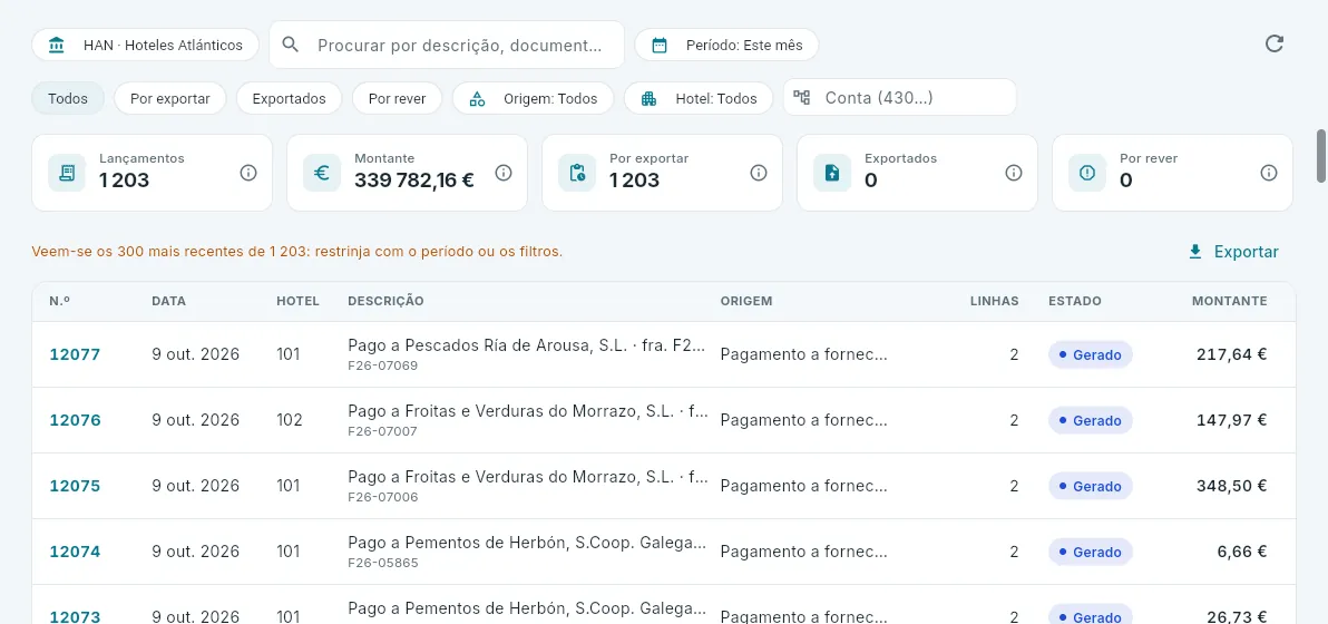 A lista de lançamentos deste mês.