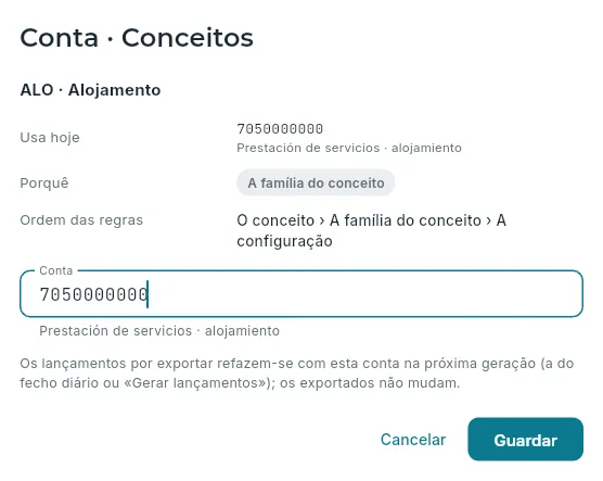 A conta de um conceito.