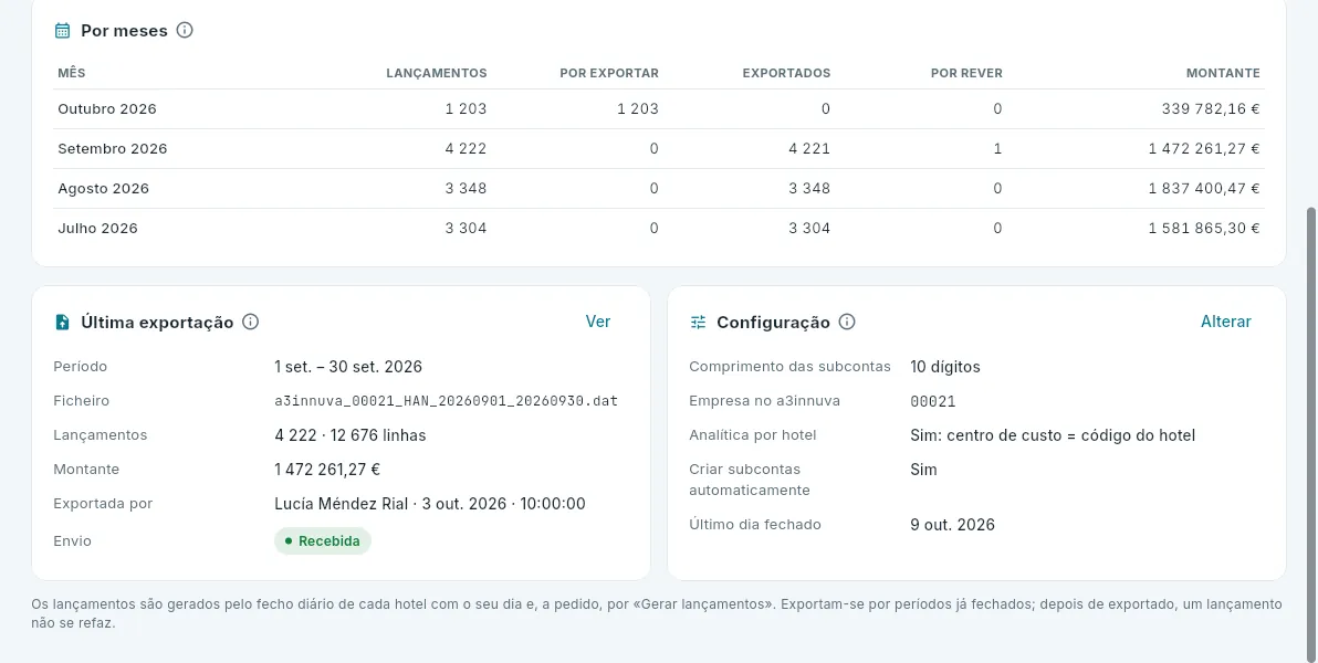 Mais abaixo: os últimos meses, a última exportação e a configuração.