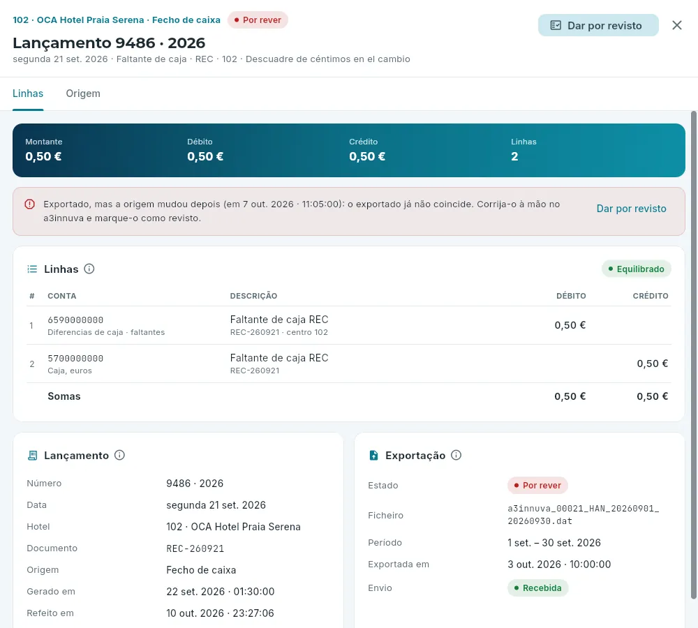 Um lançamento de uma caixa que voltou a ser contada depois de o exportar.