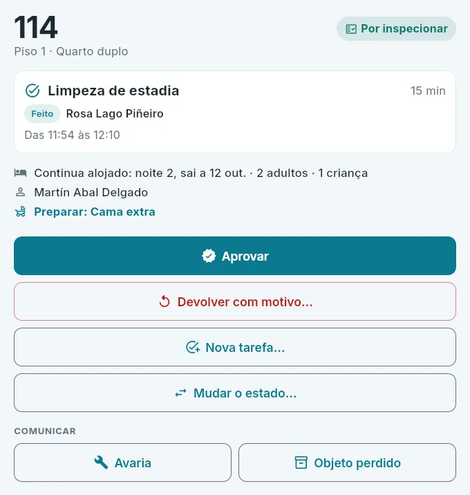 Um quarto por inspecionar.
